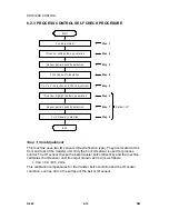 Preview for 240 page of Gestetner G060 Service Manual