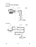 Preview for 296 page of Gestetner G060 Service Manual