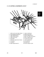 Preview for 353 page of Gestetner G060 Service Manual