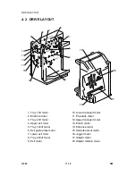 Preview for 378 page of Gestetner G060 Service Manual