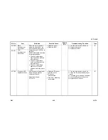 Preview for 501 page of Gestetner G060 Service Manual