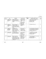 Preview for 509 page of Gestetner G060 Service Manual