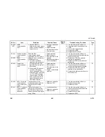 Preview for 511 page of Gestetner G060 Service Manual