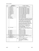 Preview for 550 page of Gestetner G060 Service Manual