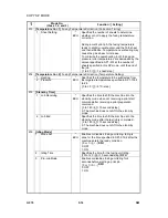 Preview for 552 page of Gestetner G060 Service Manual