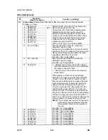 Preview for 554 page of Gestetner G060 Service Manual