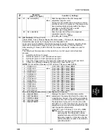 Preview for 555 page of Gestetner G060 Service Manual