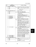 Preview for 557 page of Gestetner G060 Service Manual