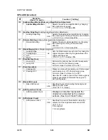 Preview for 572 page of Gestetner G060 Service Manual