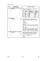 Preview for 582 page of Gestetner G060 Service Manual