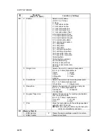 Preview for 588 page of Gestetner G060 Service Manual