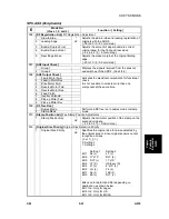 Preview for 589 page of Gestetner G060 Service Manual