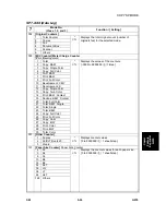 Preview for 591 page of Gestetner G060 Service Manual