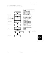 Preview for 611 page of Gestetner G060 Service Manual