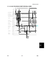 Preview for 681 page of Gestetner G060 Service Manual