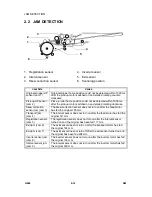 Preview for 682 page of Gestetner G060 Service Manual