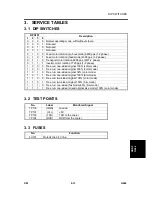 Preview for 683 page of Gestetner G060 Service Manual