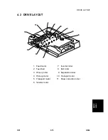 Preview for 685 page of Gestetner G060 Service Manual