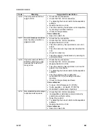 Preview for 708 page of Gestetner G060 Service Manual