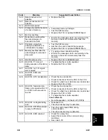 Preview for 713 page of Gestetner G060 Service Manual