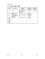 Preview for 722 page of Gestetner G060 Service Manual