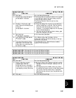 Preview for 739 page of Gestetner G060 Service Manual