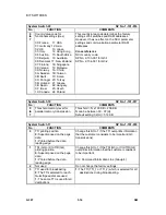 Preview for 740 page of Gestetner G060 Service Manual