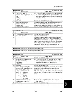 Preview for 741 page of Gestetner G060 Service Manual