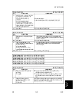 Preview for 753 page of Gestetner G060 Service Manual