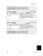 Preview for 763 page of Gestetner G060 Service Manual