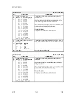 Preview for 766 page of Gestetner G060 Service Manual