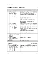 Preview for 768 page of Gestetner G060 Service Manual