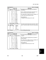 Preview for 773 page of Gestetner G060 Service Manual