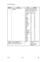 Preview for 788 page of Gestetner G060 Service Manual