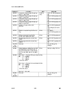 Preview for 794 page of Gestetner G060 Service Manual