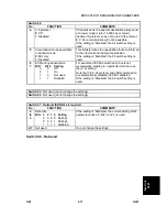 Preview for 801 page of Gestetner G060 Service Manual