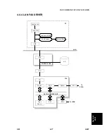 Preview for 829 page of Gestetner G060 Service Manual