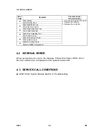 Preview for 852 page of Gestetner G060 Service Manual