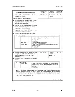 Preview for 928 page of Gestetner G060 Service Manual