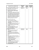 Preview for 934 page of Gestetner G060 Service Manual