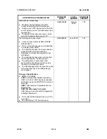 Preview for 936 page of Gestetner G060 Service Manual