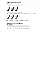 Preview for 950 page of Gestetner G060 Service Manual