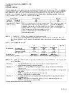 Preview for 952 page of Gestetner G060 Service Manual