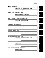 Preview for 1052 page of Gestetner G060 Service Manual