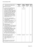 Preview for 1081 page of Gestetner G060 Service Manual