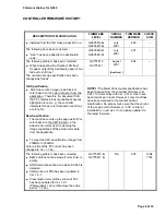 Preview for 1086 page of Gestetner G060 Service Manual