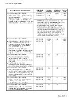 Preview for 1087 page of Gestetner G060 Service Manual