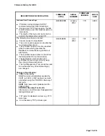 Preview for 1092 page of Gestetner G060 Service Manual