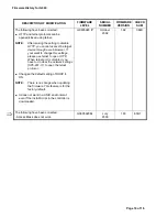 Preview for 1093 page of Gestetner G060 Service Manual