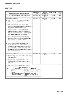 Preview for 1106 page of Gestetner G060 Service Manual